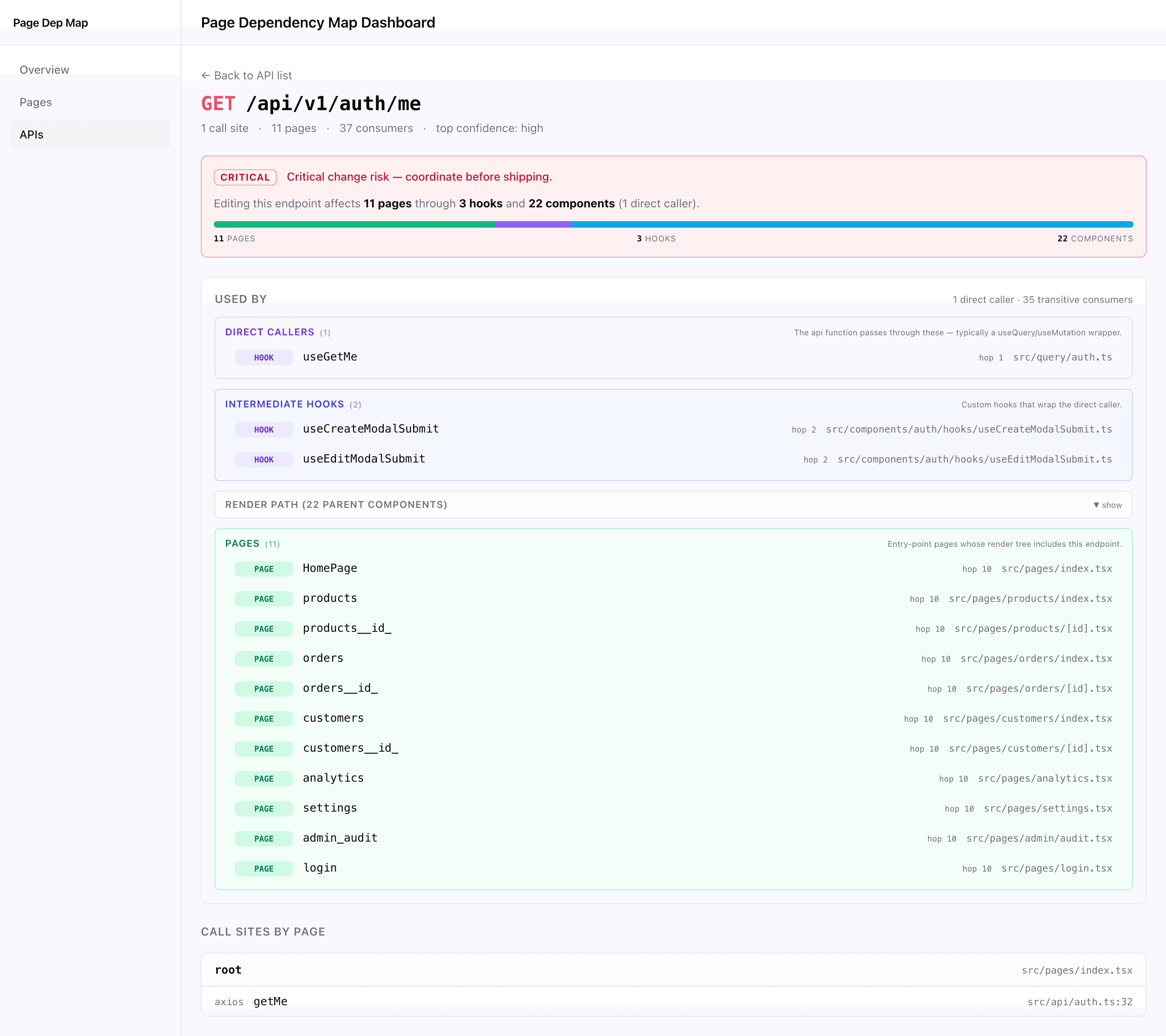 Endpoint detail showing direct callers, used-in components, render path, and pages