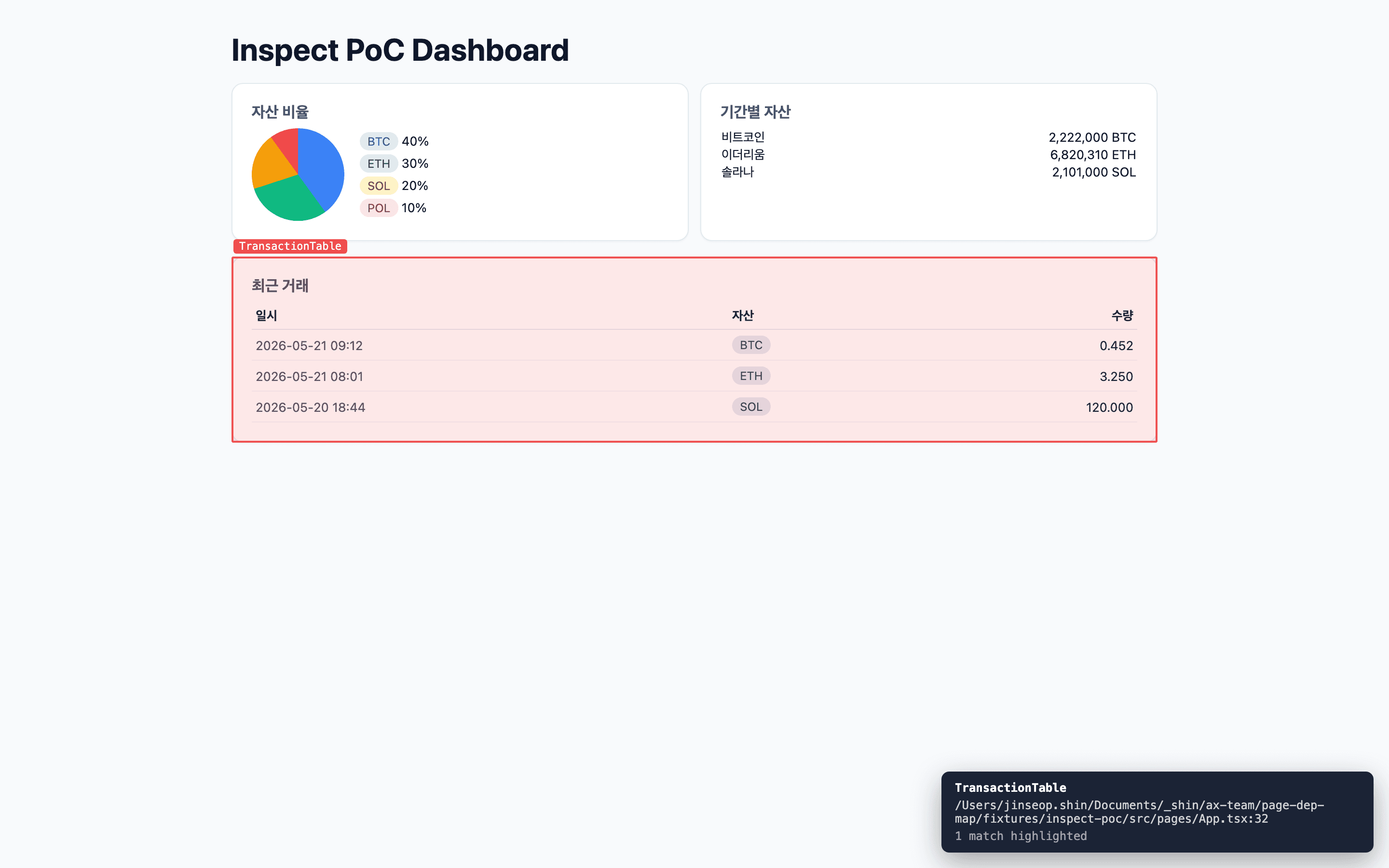 Host React app with red overlay on TransactionTable